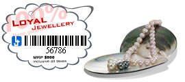 Barcode Software for Price item marking